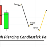 bullish-piercing-candlestick-1