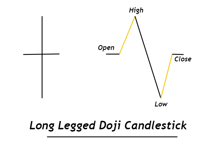 candlestick-structure-1