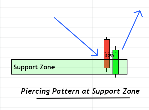 piercing-pattern-1