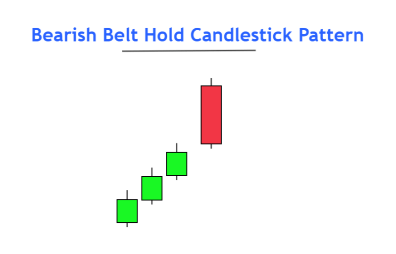 bearish-belt-hold-candlestick-1-800x513